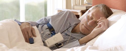 Poligraf&iacute;a respiratoria a domicilio